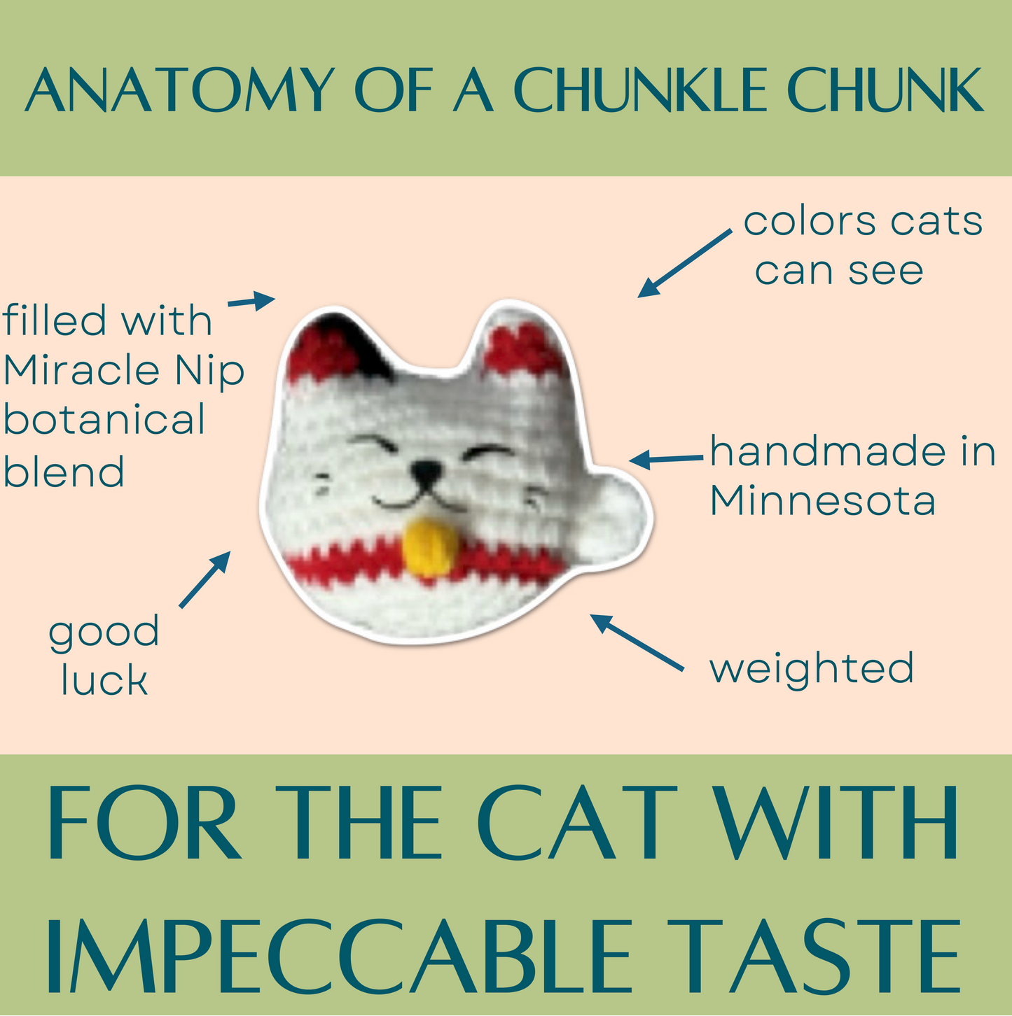 Illustration of a Japanese lucky cat-shaped Chunkle Chunk cat toy with text describing its features on a pink and green background.