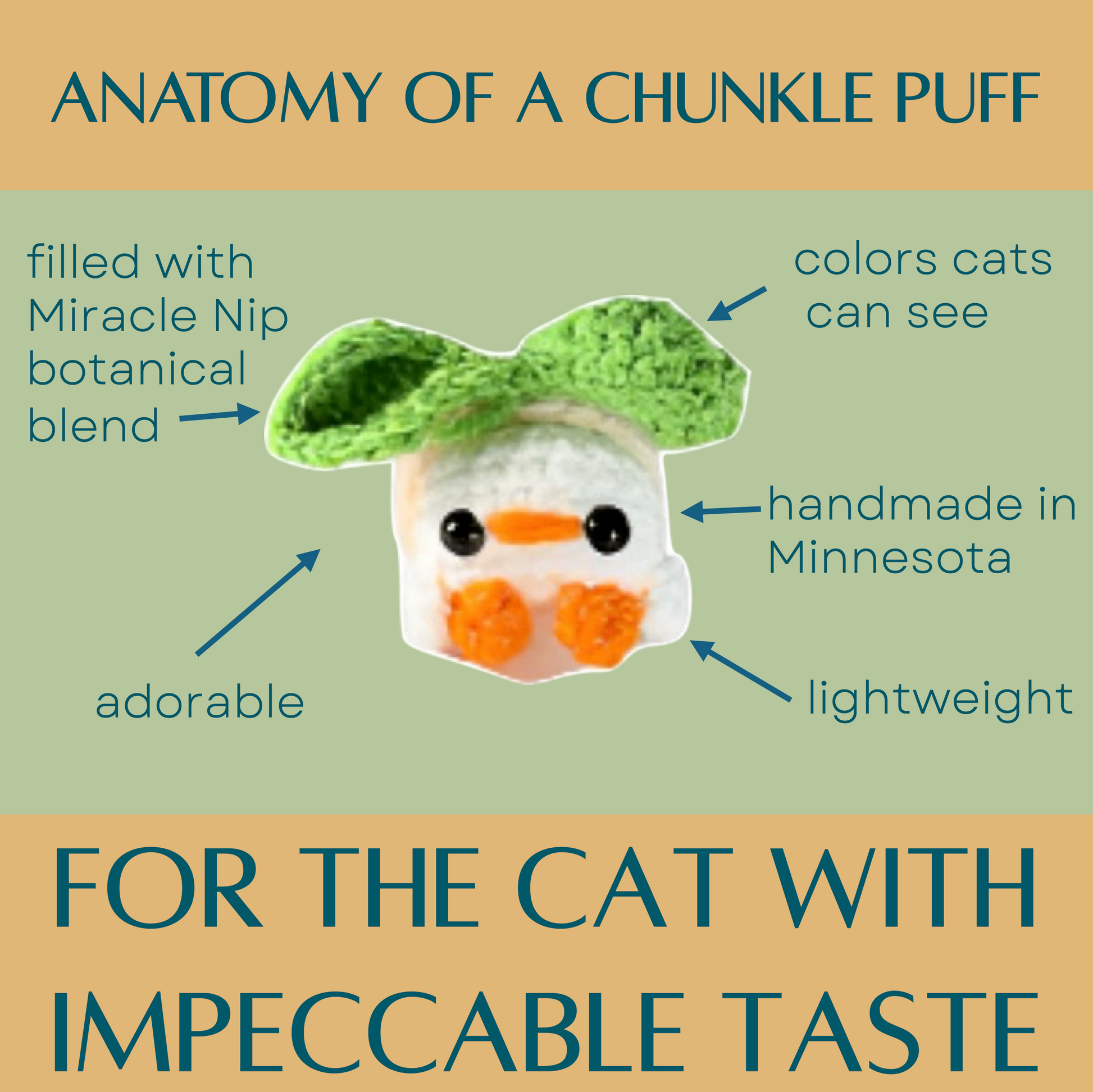 Diagram of a chunkle puff cat toy shaped like a white baby chick wearing a peach costume with text describing its features on a green and tan background.