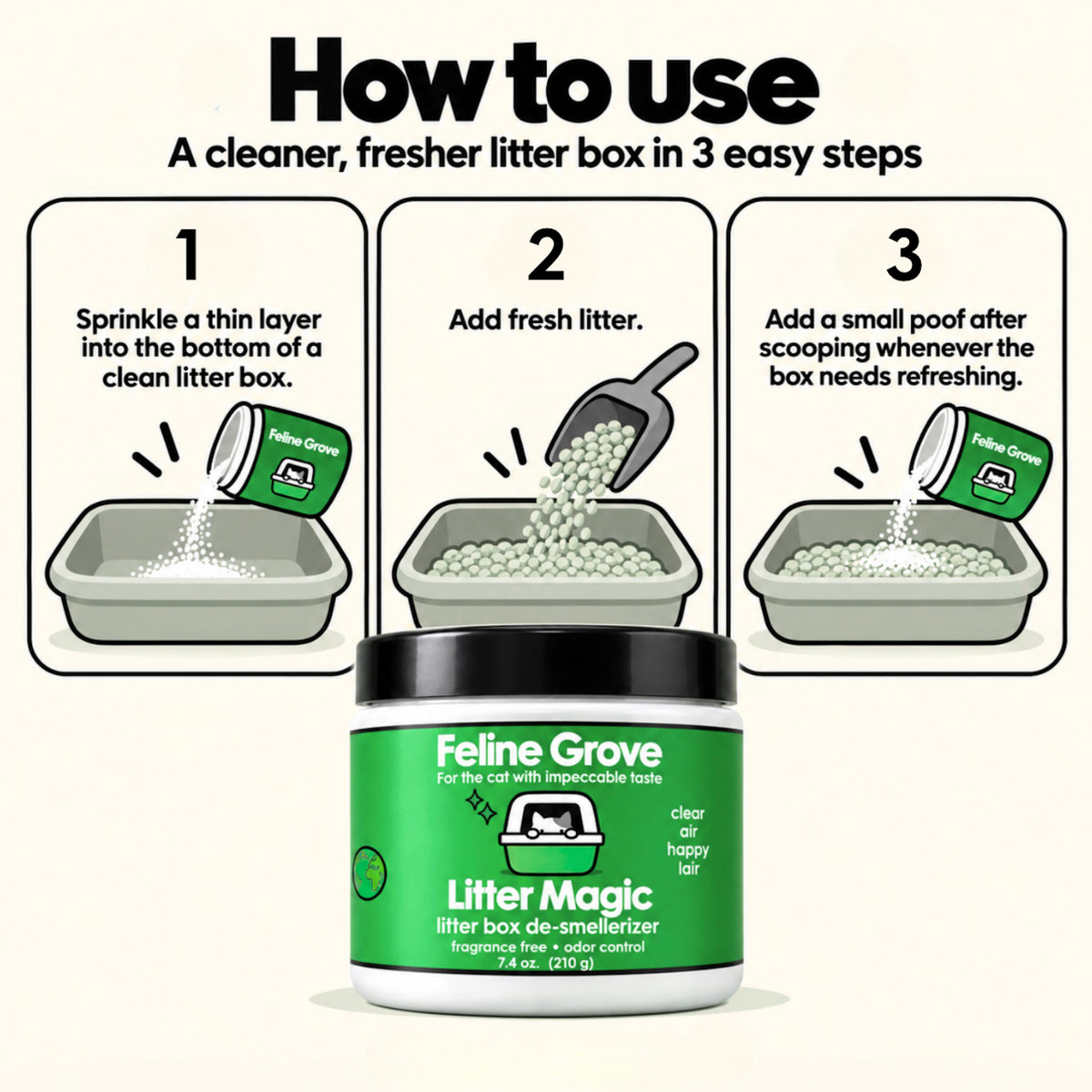 Litter Magic • Litter Box De-Smellerizer